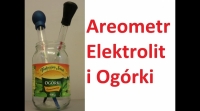 Areometr, Elektrolit i Ogórki
